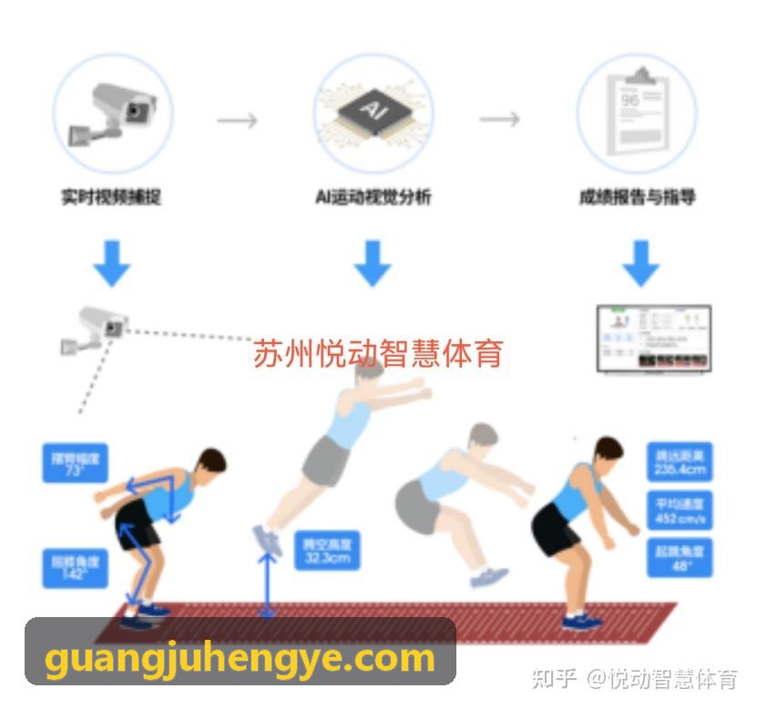 PG电子编辑器界面
